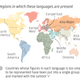 Image for article titled A Proportional Perspective of the World's Native Languages